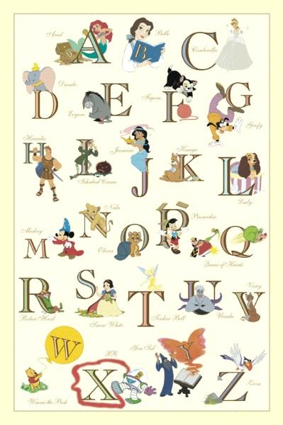 The Disney Alphabet 